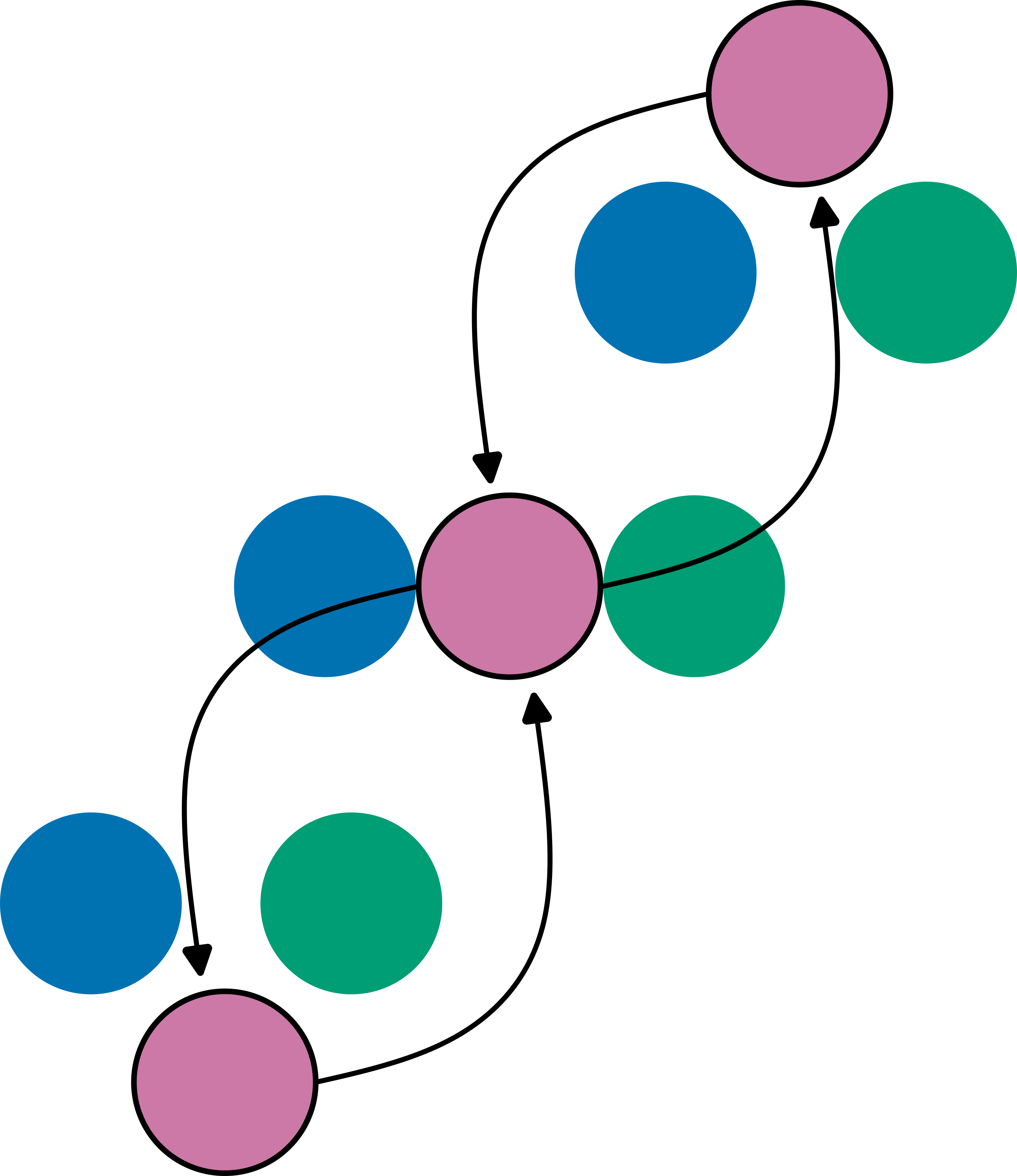 Cage breaking dynamics